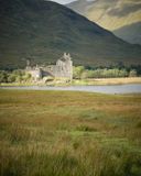 Kilchurn Castle