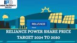 Reliance Power Share Price Targets: 2024 to 2030 Forecast