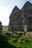 Loch Assynt, Church and Castle