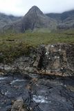 Isle of Skye, Fairy Pools
