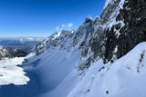 The Great Cold Valley, Tatras