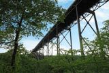 New River Gorge - West Virginia