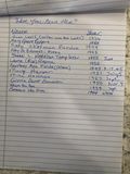 partial list of folks born at Polly Harpoles maternity home