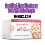 Amoxil Rash: Visual Identification Guide With Clinical Images