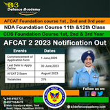 Best CDS Coaching Institute in Jaipur - Enroll Now for Top Coaching     