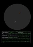 Venus & Jupiter conjunction 02/Mar/2023