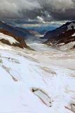 Jungfraujoch