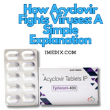 How Acyclovir Fights Viruses A Simple Explanation - 1