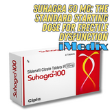 Suhagra 50 mg: The Standard Starting Dose for Erectile Dysfunction - 1