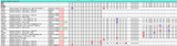 Howell BigY G2 Results April 2, 2024
