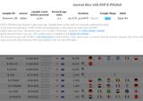 Knierman BigY ST E-PH2818 Ramesses III YDNA