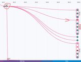 New Branch Discovered, mtDNA H10e2a Mitotree F2044057