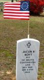 Jacob Ballard Boyte b. Apr 4 1755 Wayne Co NC d. 1844