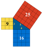 vivek-pythagorean-triples-03-1603368906.png