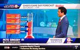 Game Day Forcast 1-13-24