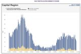 10-24-24 capital hospitalizations.jpg