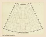Chart 4