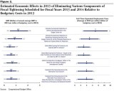 CBO_Figure2_Y2012Nov.JPG