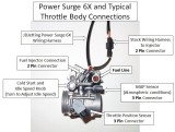 Power Surge 6X Connected to Throttle Body