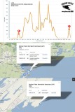 Least Tern Galveston Co MARCH all years HC WITH MAPS.jpg