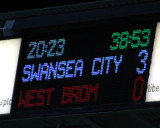 Scores