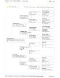 BrunsonFamilyTree.JPG