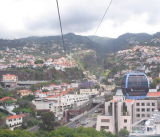 Views from gondola