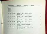 PORSCHE Carrera RSR M 491 1974 Spare Parts List - Manual Page 71 (Close-Up)
