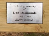 Thanks, Dan...