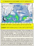 POSITION LE DIMANCHE 02 DECEMBRE A 03 TU