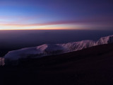 The view from the top