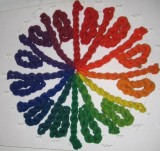handspun color wheel