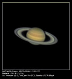 The grand Saturn