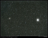 Centaurus A and Omega Centauri