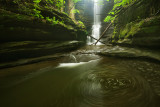 Falls and flow