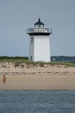 Provincetown Beaches