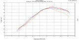 YZ450F 08 Stk vs 07 Stk Blu Q4 Red.jpg