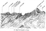 19 Massif du Hourgade