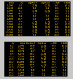 incident meter test results.jpg