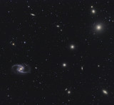 Fornax Cluster comes together