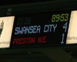 Scoreboard