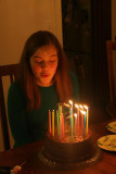 15 candles
