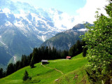 SWITZERLAND 2009
