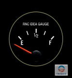 Idea-Gauge.jpg