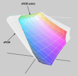 sRGB_aRGB.jpg