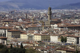 View from Piazzale Michelangelo