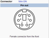PS2 Connector Pinout.jpg