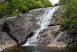 Flat Laurel Creek Cascades 4