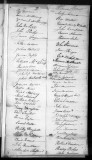 Petition for Religious Freedom Signatures - Willis Ballard
