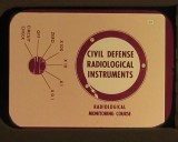 Radiological Monitoring